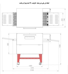 فر ریلی پیتزا